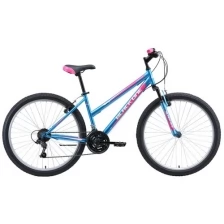 Велосипед Black One Alta 26 голубой/розовый/белый 18