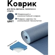Спортивный коврик для гимнастики, фитнеса, йоги и спорта, 185 см