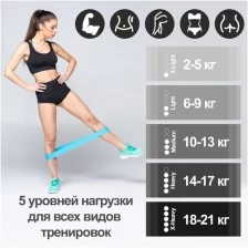 Резинки для фитнеса, пилатеса и йоги PlastON, набор из 5 шт., ленточный эспандер, лента для спорта, домашний тренажер для женщин